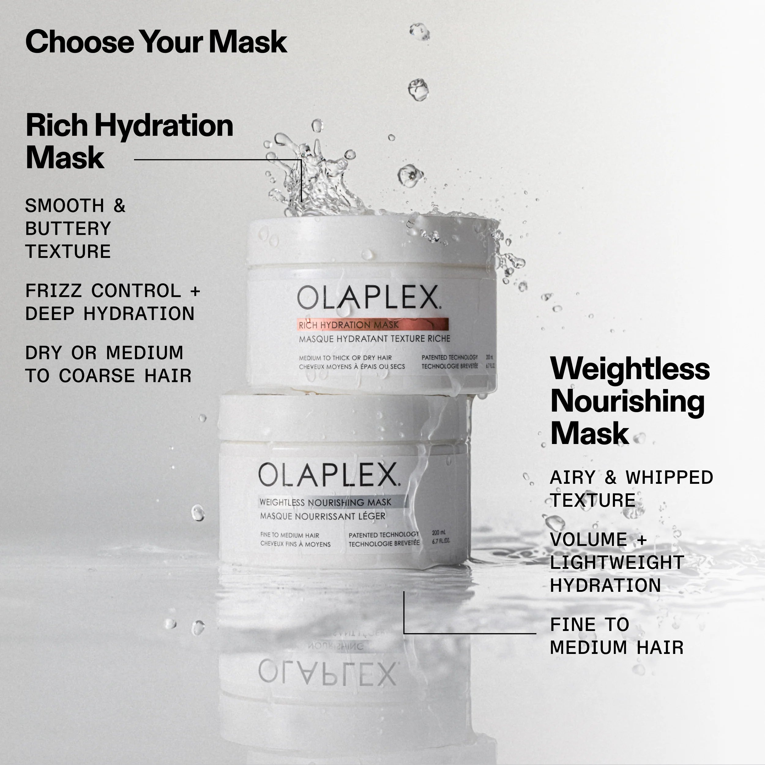 Masque Olaplex